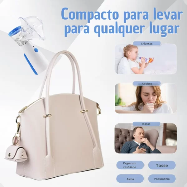 Atomizador Portátil Inalador Nebulizador USB - Image 3